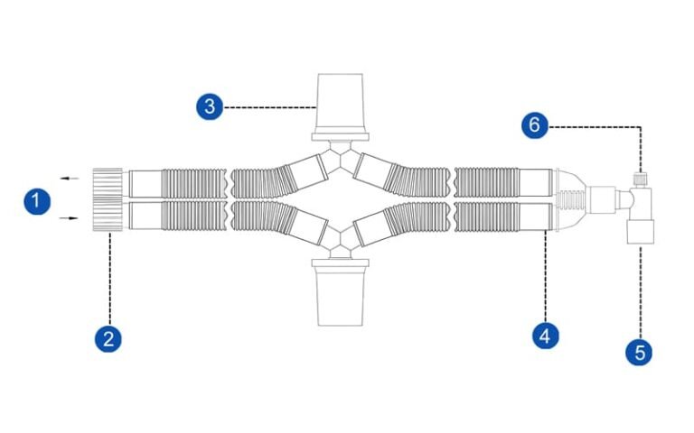 ventilator circuit